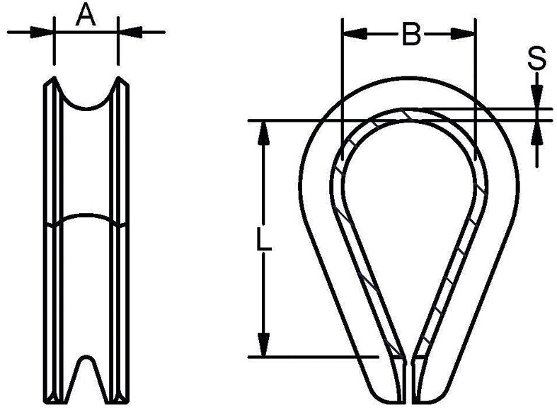 Stainless Steel Thimble , acid proof thimble CERTEX Svenska